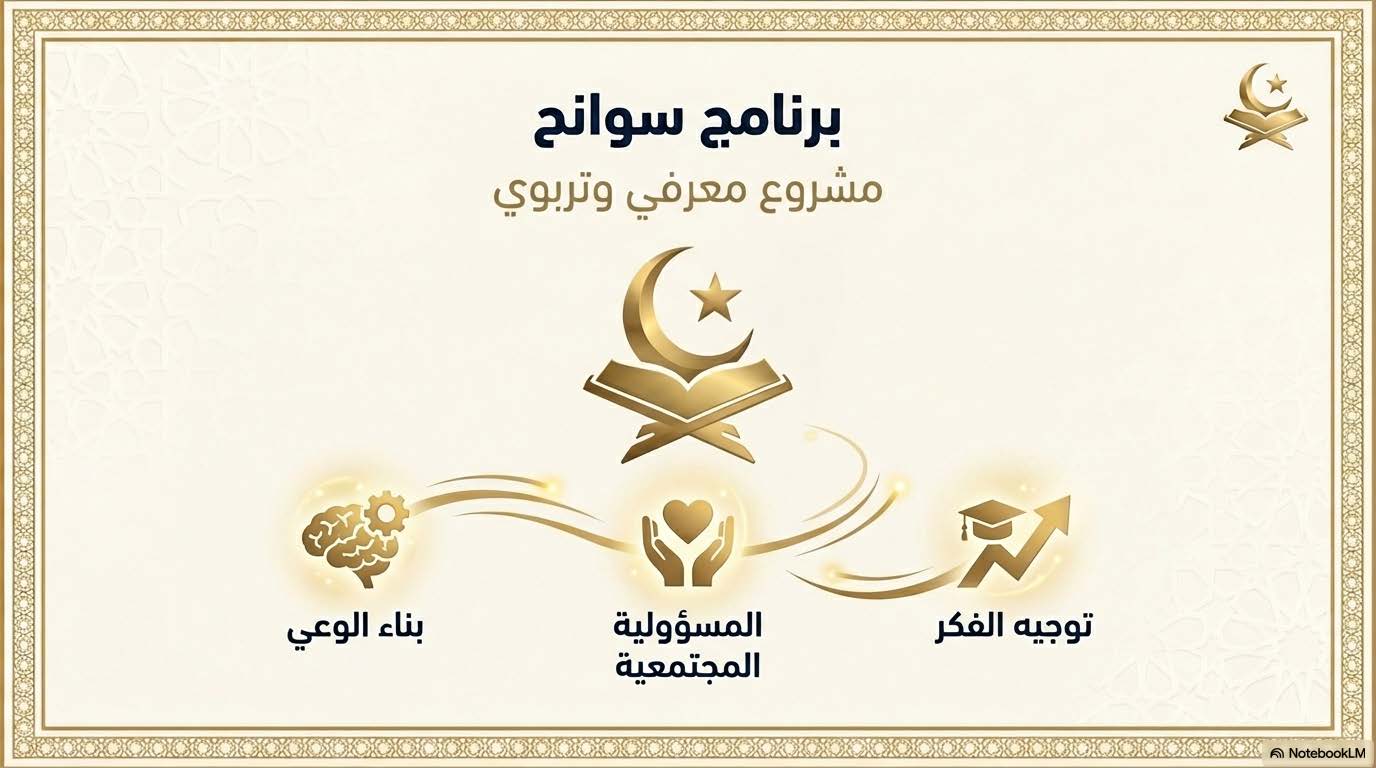 برامج دعوية مرئية